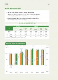 2026년 6월 월간산란계 표지