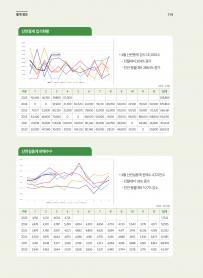 2025년 6월 월간산란계 표지